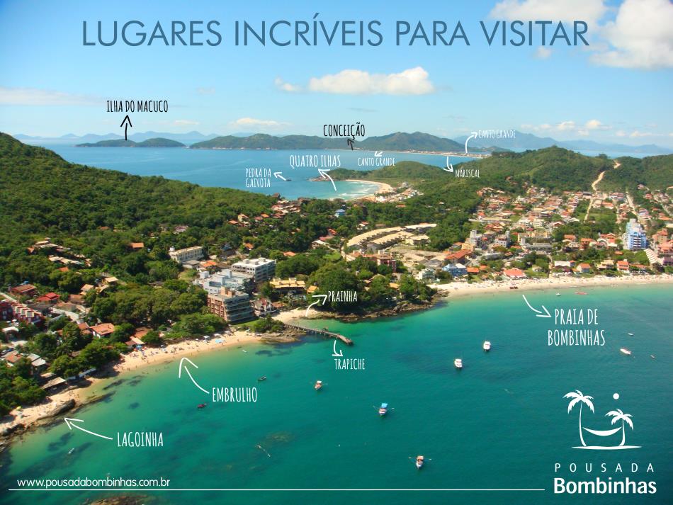 Galeria de imagens